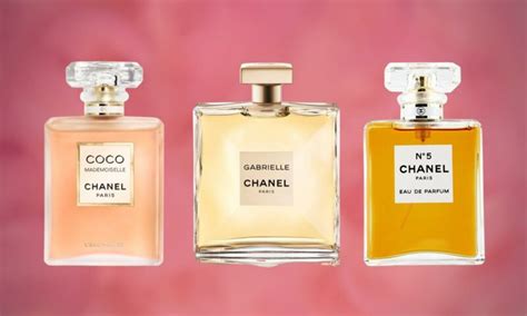 chanel fragrance for young ladies|Chanel perfume cheapest prices.